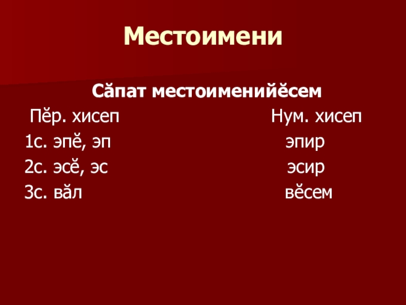 Презентация по чувашскому языку 4 класс Местоимени Сăпат местоименийӗсем Пӗр. хисеп Местоимени Сăпат местоименийӗсем Пӗр. хисеп