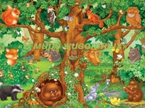 Классный час на тему: В мире животных 1- 2 класс