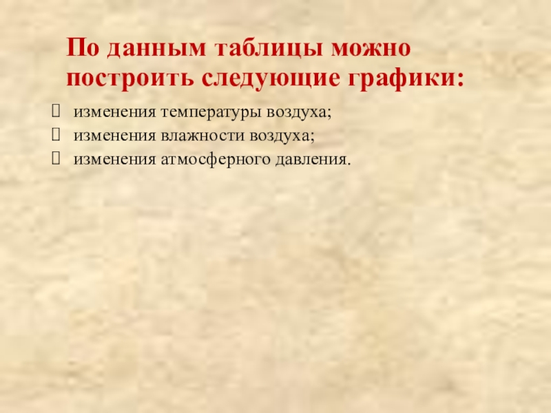 Презентация к 9 уроку, глава 2 изменения температуры воздуха;изменения влажности воздуха;изменения атмосферного давления. По данным таблицы можно построить следующие графики: изменения температуры воздуха;изменения влажности воздуха;изменения атмосферного давления. По данным таблицы можно построить следующие графики: