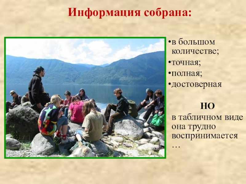 Презентация к 9 уроку, глава 2 Информация собрана:в большом количестве;точная;полная;достовернаяНОв табличном виде она трудно воспринимается … Информация собрана:в большом количестве;точная;полная;достовернаяНОв табличном виде она трудно воспринимается …