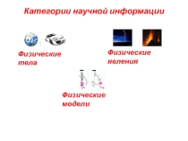 Презентация по физике на тему Основные понятия кинематики (9 класс)
