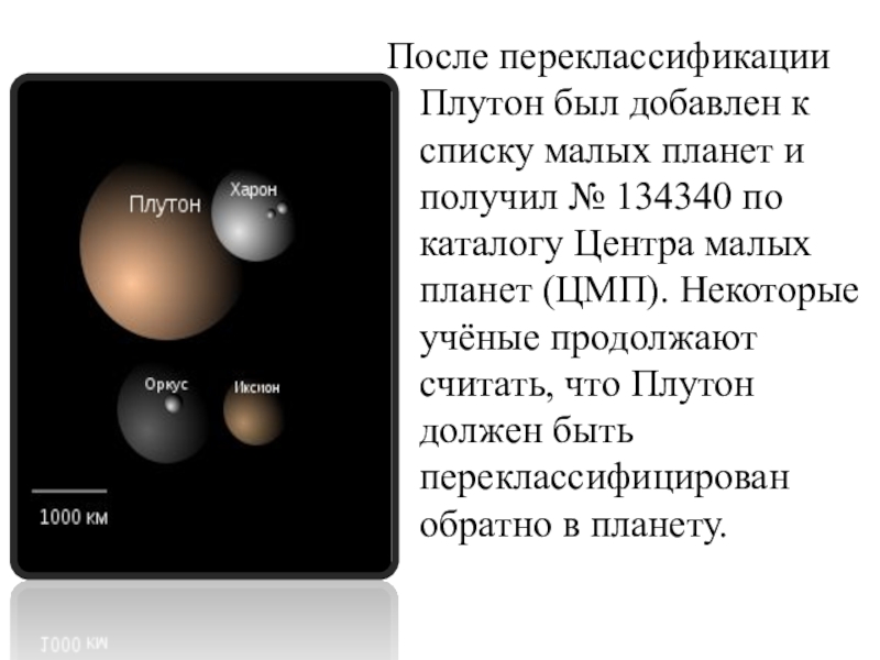 Презентация к классному часу Планета Плутон После переклассификации Плутон был добавлен к списку малых планет и получил После переклассификации Плутон был добавлен к списку малых планет и получил № 134340 по каталогу Центра малых