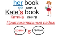 Презентация по английскому языку на тему Притяжательный падеж имен существительных