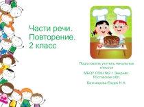 Урок повторение Части речи 2 класс