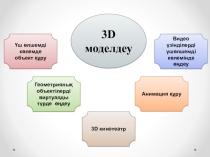 Blender программасының интерфейсі тақырыбы бойынша презентация