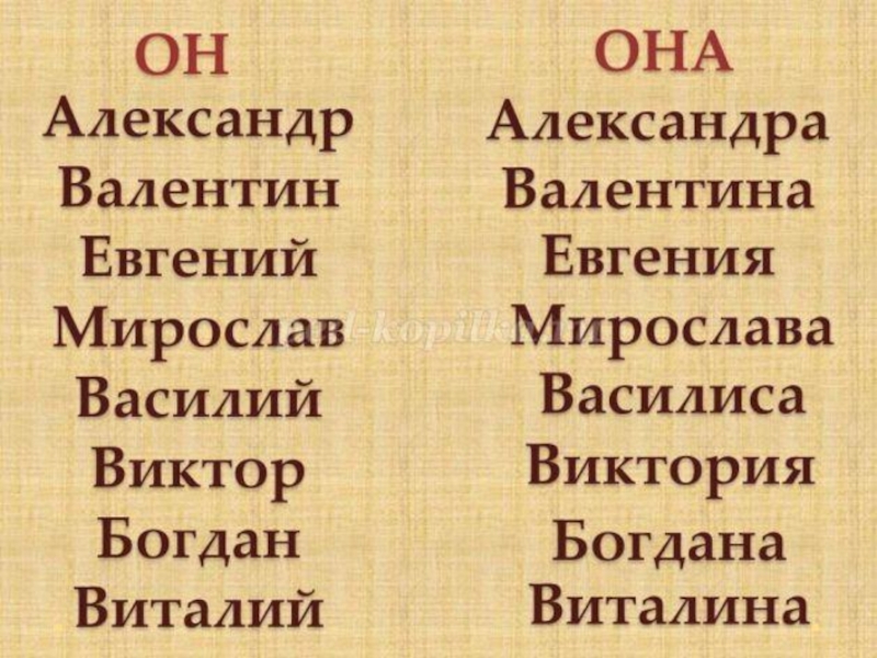 Презентация к классному часу Тайна имени