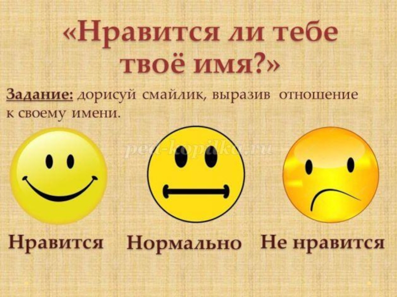 Презентация к классному часу Тайна имени