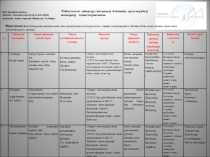 ТІЗБЕКТЕЛГЕН САБАҚТАР ТОПТАМАСЫНА бір МОДУЛЬДі ҚАЛАЙ ЖӘНЕ НЕЛІКТЕН ЫҚПАЛДАСТЫРЫЛҒАНЫ ТУРАЛЫ ТАНЫСТЫРЫЛЫМ