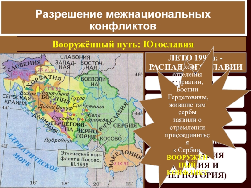 Презентация по истории на тему: Восточная Европа во второй половине ХХ века Вооружённый путь: Югославия Разрешение межнациональных конфликтов ЛЕТО 1991 г. - РАСПАД Вооружённый путь: Югославия Разрешение межнациональных конфликтов ЛЕТО 1991 г. - РАСПАД ЮГОСЛАВИИСЛОВЕНИЯХОРВАТИЯМАКЕДОНИЯБОСНИЯ И ГЕРЦЕГОВ.ЮГОСЛАВИЯ(СЕРБИЯ ИЧЕРНОГОРИЯ)В ходе отделения