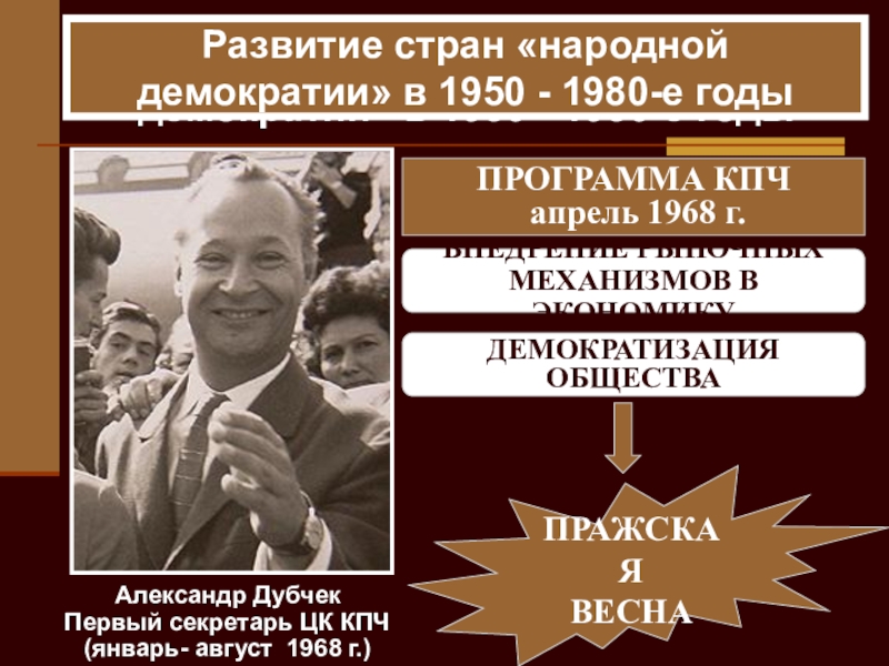 Презентация по истории на тему: Восточная Европа во второй половине ХХ века Развитие стран «народной демократии» в 1950 - 1980-е годы Развитие стран Развитие стран «народной демократии» в 1950 - 1980-е годы Развитие стран «народной демократии» в 1950 - 1980-е