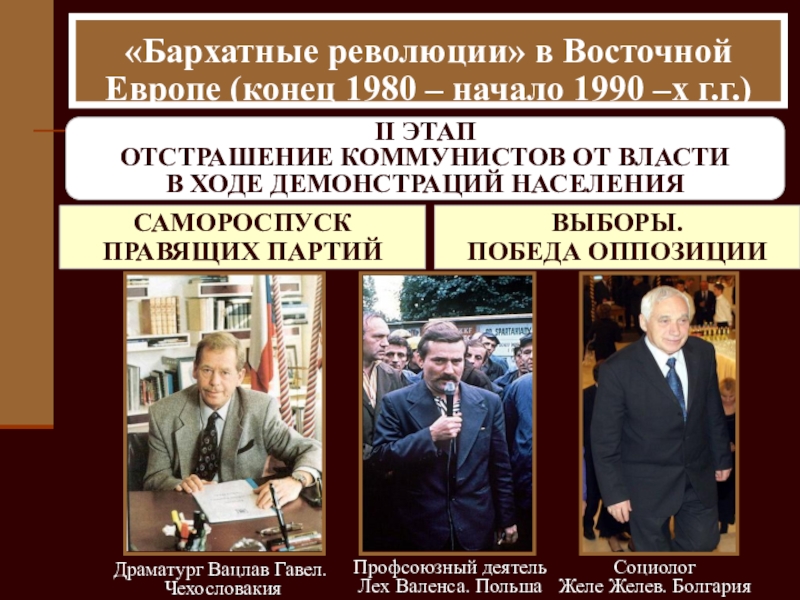 Презентация по истории на тему: Восточная Европа во второй половине ХХ века «Бархатные революции» в Восточной Европе (конец 1980 – начало 1990 «Бархатные революции» в Восточной Европе (конец 1980 – начало 1990 –х г.г.) «Бархатные революции» в