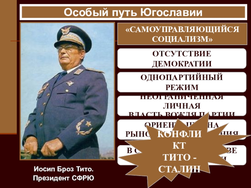 Презентация по истории на тему: Восточная Европа во второй половине ХХ века Особый путь ЮгославииИосип Броз Тито.Президент СФРЮ«САМОУПРАВЛЯЮЩИЙСЯСОЦИАЛИЗМ»САМОУПРАВЛЕНИЕ ТРУДОВЫХ КОЛЛЕКТИВОВВЫБОРНЫЕ СОВЕТЫ РАБОЧИХПЕРЕДАЧА ПЛАНИРОВАНИЯИЗ Особый путь ЮгославииИосип Броз Тито.Президент СФРЮ«САМОУПРАВЛЯЮЩИЙСЯСОЦИАЛИЗМ»САМОУПРАВЛЕНИЕ ТРУДОВЫХ КОЛЛЕКТИВОВВЫБОРНЫЕ СОВЕТЫ РАБОЧИХПЕРЕДАЧА ПЛАНИРОВАНИЯИЗ ЦЕНТРА НА МЕСТАОРИЕНТАЦИЯ НАРЫНОЧНЫЕ ОТНОШЕНИЯВ СЕЛЬСКОМ