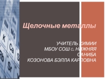 Презентация по химии Щелочные металлы