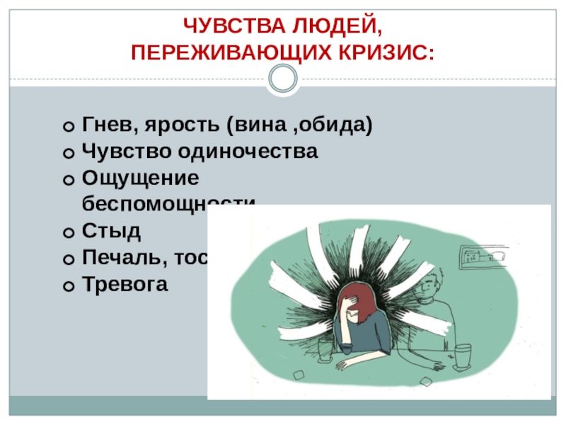 ОСОБЕННОСТИ РАБОТЫ С ПЕДАГОГАМИ ПРИ ВОЗНИКНОВЕНИИ КРИЗИСНОЙ СИТУАЦИИ В ОБРАЗОВАТЕЛЬНОЙ ОРГАНИЗАЦИИ ЧУВСТВА ЛЮДЕЙ, ПЕРЕЖИВАЮЩИХ КРИЗИС:Гнев, ярость (вина ,обида)Чувство одиночестваОщущение беспомощностиСтыдПечаль, тоскаТревога ЧУВСТВА ЛЮДЕЙ, ПЕРЕЖИВАЮЩИХ КРИЗИС:Гнев, ярость (вина ,обида)Чувство одиночестваОщущение беспомощностиСтыдПечаль, тоскаТревога