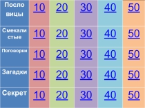 Презентация по математике Своя игра