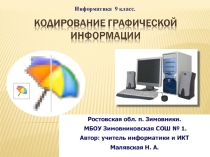 Информатика 9 кл Понятия компьютерной графики