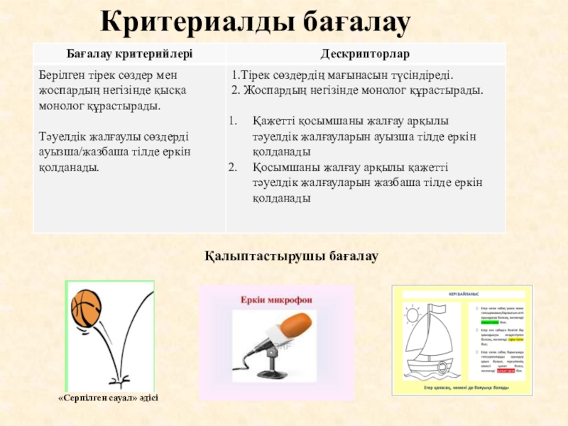 Жаңартылған білім беру бағдарламасы бойынша презентация Менің ауылым (4-сынып) Критериалды бағалауҚалыптастырушы бағалау Критериалды бағалауҚалыптастырушы бағалау