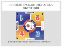 Сингапурская методика на уроках английского языка