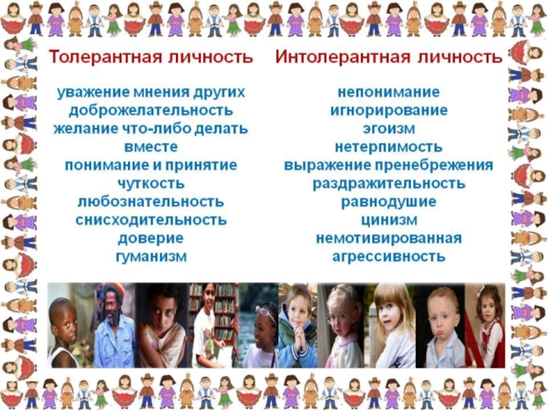Толерантность в современном мире