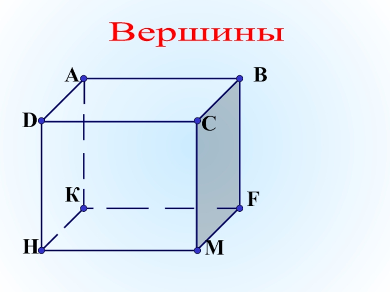 Презентация по математике на тему Прямоугольный параллелепипед Вершины Вершины