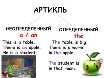 Презентация по английскому языку Артикли