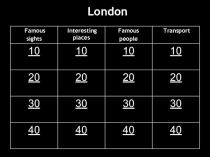 Своя игра на тему London (5 класс)