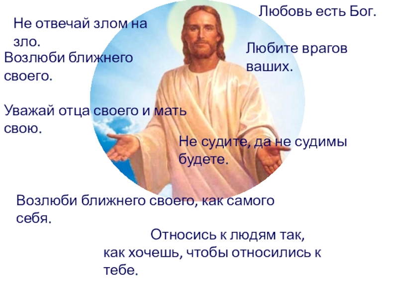 Презентация по ОРКСЭ модуль Основы православной культуры на тему Зачем творить добро? Любовь есть Бог.Любите врагов ваших.Не судите, да не судимы будете.Не отвечай Любовь есть Бог.Любите врагов ваших.Не судите, да не судимы будете.Не отвечай злом на зло.Возлюби ближнего своего.Уважай отца
