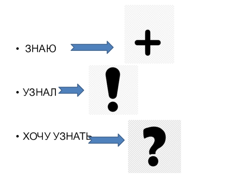 Презентация по ОРКСЭ модуль Основы православной культуры на тему Зачем творить добро? ЗНАЮ УЗНАЛ ХОЧУ УЗНАТЬ ЗНАЮ УЗНАЛ
