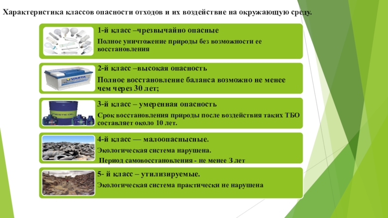 Презентация к проекту по теме: Бытовому мусору - вторую жизнь! Характеристика классов опасности отходов и их воздействие на окружающую среду. Характеристика классов опасности отходов и их воздействие на окружающую среду.