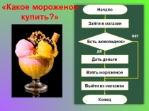 Презентация по информатике Алгоритмическая структура ветвление