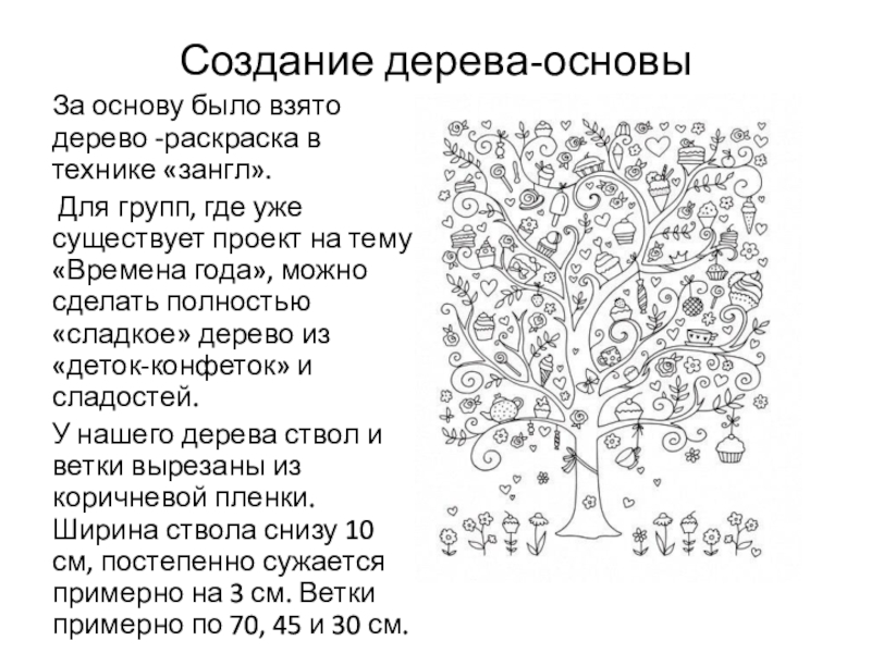 Мастер-класс Чудо-дерево. Оформление предметно-развивающей среды. Создание дерева-основыЗа основу было взято дерево -раскраска в технике «зангл». Для Создание дерева-основыЗа основу было взято дерево -раскраска в технике «зангл». Для групп, где уже существует проект на