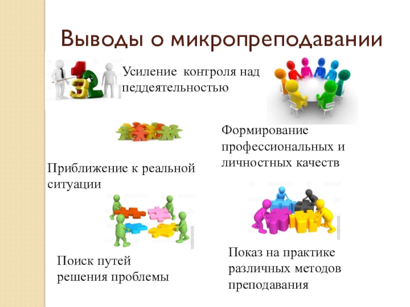 Презентация к уроку математики (представление урока для защиты) Выводы о микропреподавании Усиление контроля над педдеятельностьюПоказ на практике различных методов Выводы о микропреподавании Усиление контроля над педдеятельностьюПоказ на практике различных методов преподаванияПриближение к реальной ситуацииПоиск путей решения