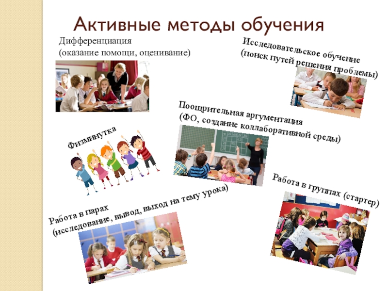 Презентация к уроку математики (представление урока для защиты) Активные методы обучения Работа в группах (стартер)Работа в парах(исследование, вывод, выход Активные методы обучения Работа в группах (стартер)Работа в парах(исследование, вывод, выход на тему урока)Поощрительная аргументация (ФО, создание