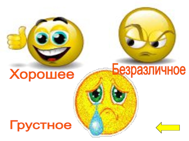 Презентпция по биологии на тему Моллюски (7 класс) Рефлексия настроения:Хорошее Грустное Безразличное Рефлексия настроения:Хорошее Грустное Безразличное