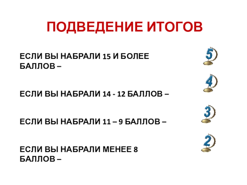 Презентпция по биологии на тему Моллюски (7 класс) ПОДВЕДЕНИЕ ИТОГОВ ЕСЛИ ВЫ НАБРАЛИ 15 И БОЛЕЕ БАЛЛОВ – ЕСЛИ ПОДВЕДЕНИЕ ИТОГОВ ЕСЛИ ВЫ НАБРАЛИ 15 И БОЛЕЕ БАЛЛОВ – ЕСЛИ ВЫ НАБРАЛИ 14 - 12 БАЛЛОВ