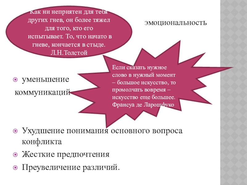 Презентация к уроку Приемы конструктивного разрешения конфликтов