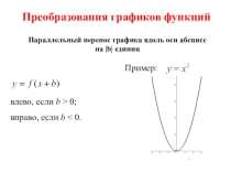 Презентация по математике Преобразование графиков