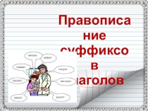 Презентация по русскому языку на темуПравописание суффиксов глаголов