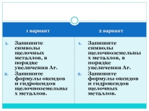 Презентация: Периодический закон Д.И. Менделеева