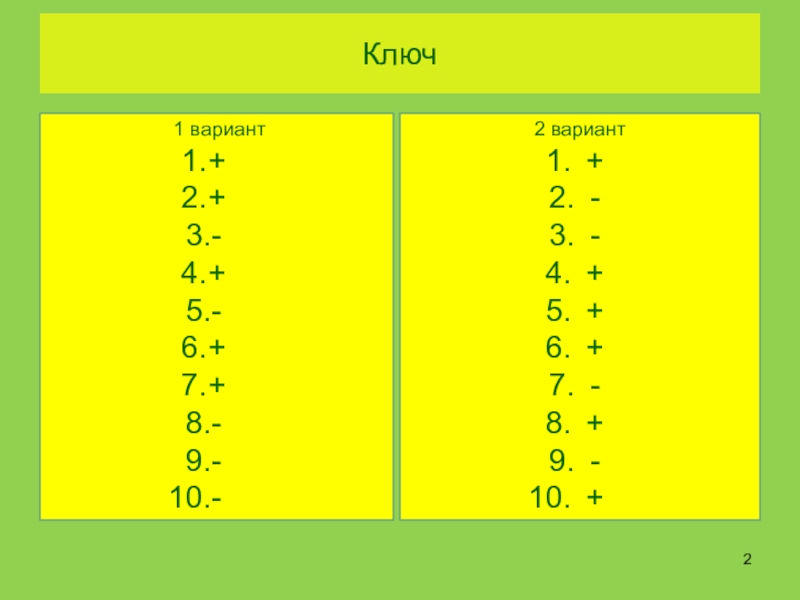 Среды жизни планеты Земля Ключ 1 вариант++-+-++---2 вариант+--+++-+-+ Ключ 1 вариант++-+-++---2 вариант+--+++-+-+