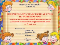 Презентация предметно-пространственной среды Развитие речи
