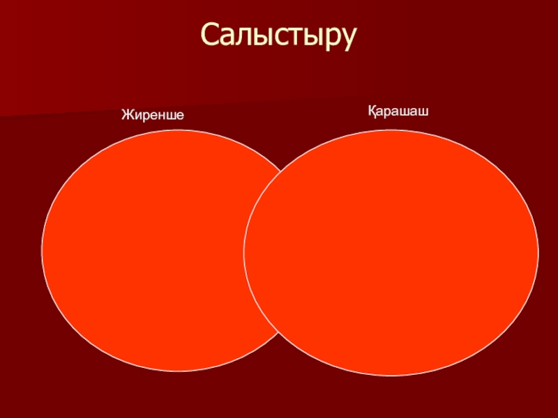 Қазақ әдебиеті Жиренше шешен СалыстыруЖиреншеҚарашаш СалыстыруЖиреншеҚарашаш