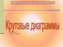 Презентация урока на тему Круговые диаграммы