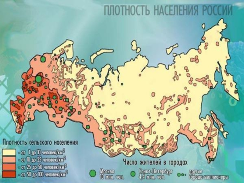 Презентация по географии на тему Городское и сельское население. Расселение (8 класс)