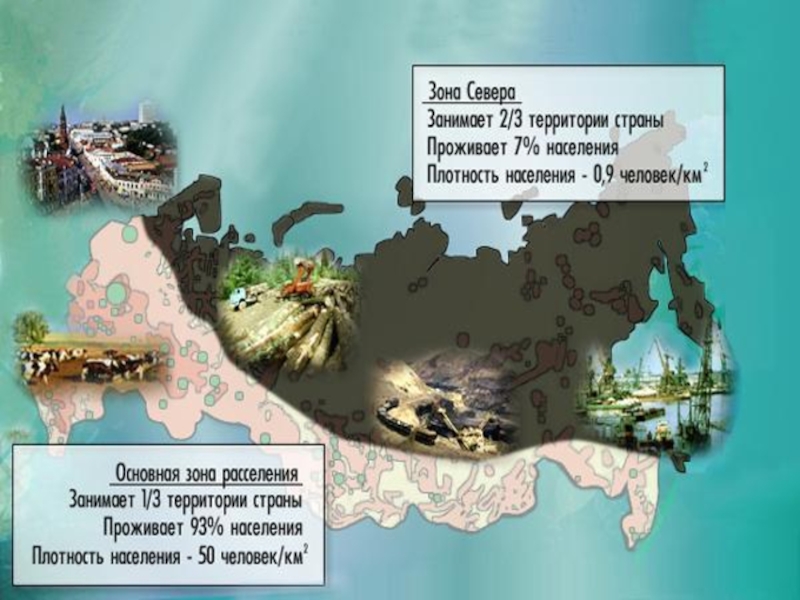 Презентация по географии на тему Городское и сельское население. Расселение (8 класс)