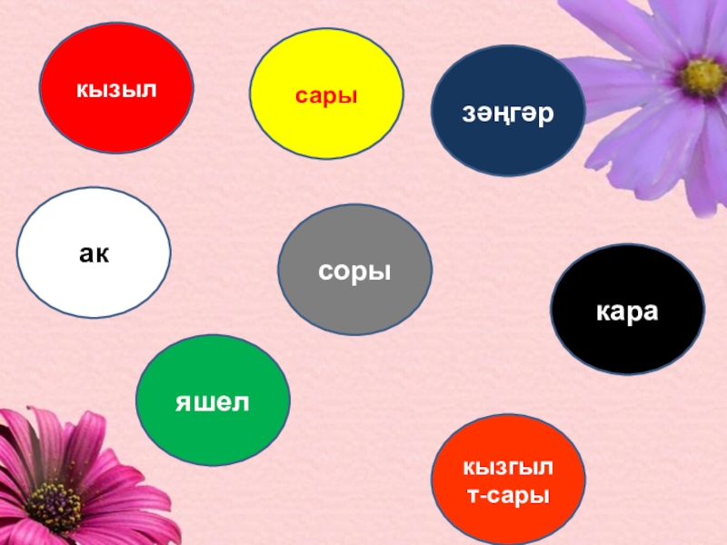 Презентация предназначена для работы с воспитателями по татарскому языку кызылсарысорыакяшелкызгылт-сарыкаразәңгәр кызылсарысорыакяшелкызгылт-сарыкаразәңгәр