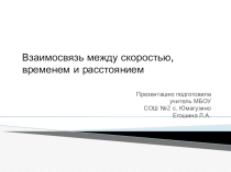 Взаимосвязь между скоростью, временем и расстоянием