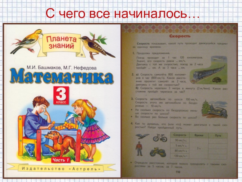 Презентация к проекту Начинаем решать задачи на движение: доступно о сложном С чего все начиналось… С чего все начиналось…