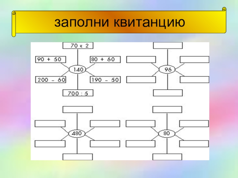 Урок математики 4 класс Деловая игра заполни квитанцию заполни квитанцию