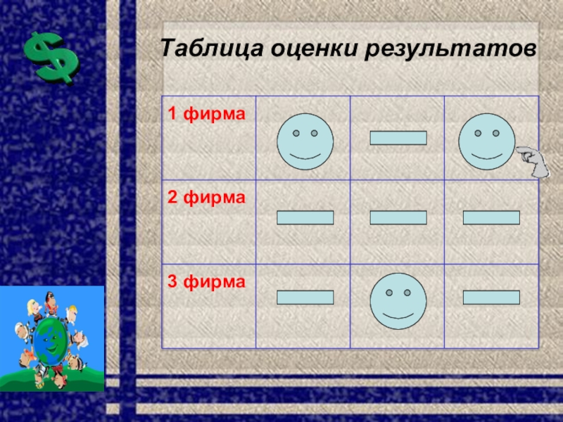 Урок математики 4 класс Деловая игра Таблица оценки результатов Таблица оценки результатов